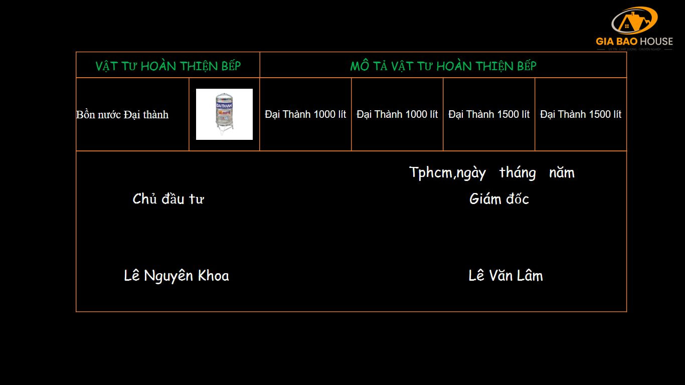 báo giá xây dựng trọn gối 1